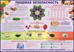 Всичко за консервантите за храна и методите за съхранение на храна