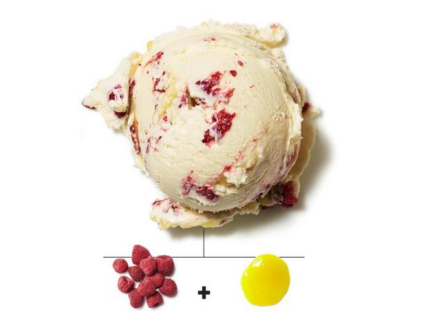 gefriergetrocknete Himbeeren und Zitronencreme